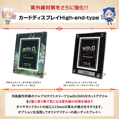 High-end-type フルプロテクトver パステル波模様